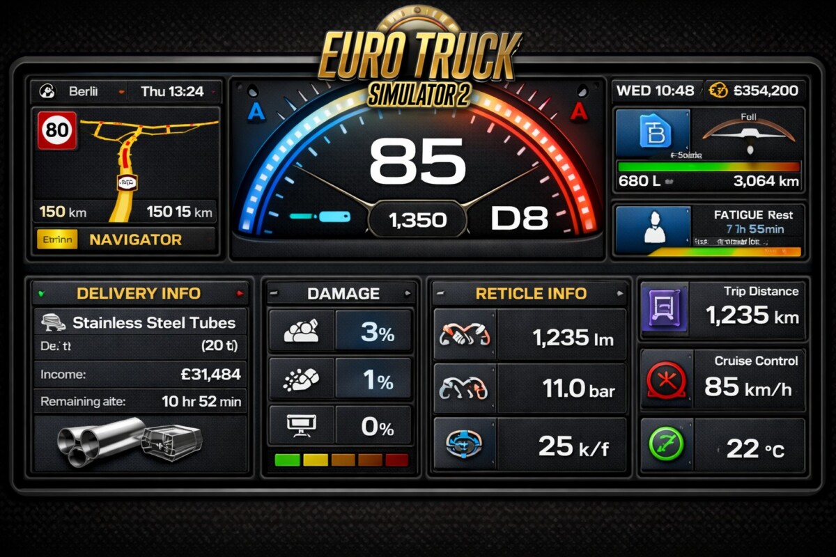 ETS2 – MOZA R9 Force Feedback Settings (Pit House & In-Game)